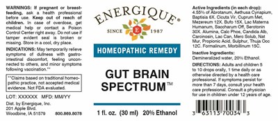 Gut Brain  Spectrum (Enrg1042 Gut Brain Spectrum 8 26 24)